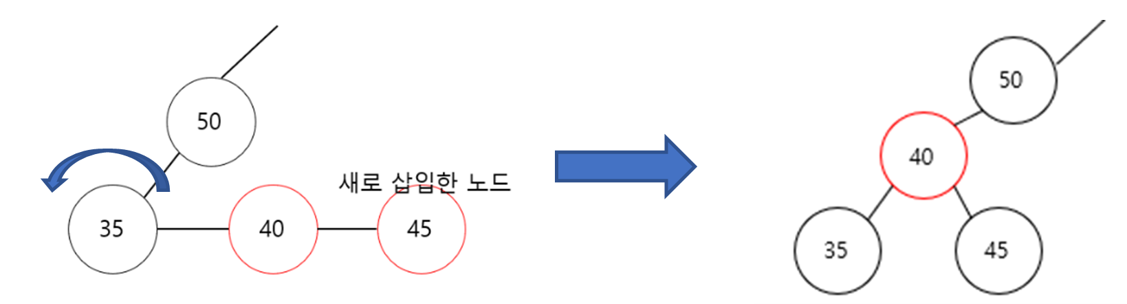 image title alter-text