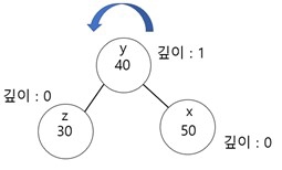 image title alter-text